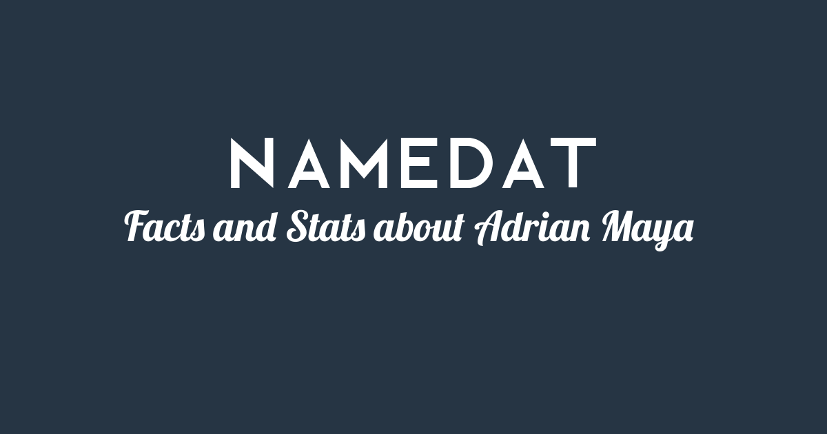 Adrian Maya Background Data, Facts, Social Media, Net Worth and more!