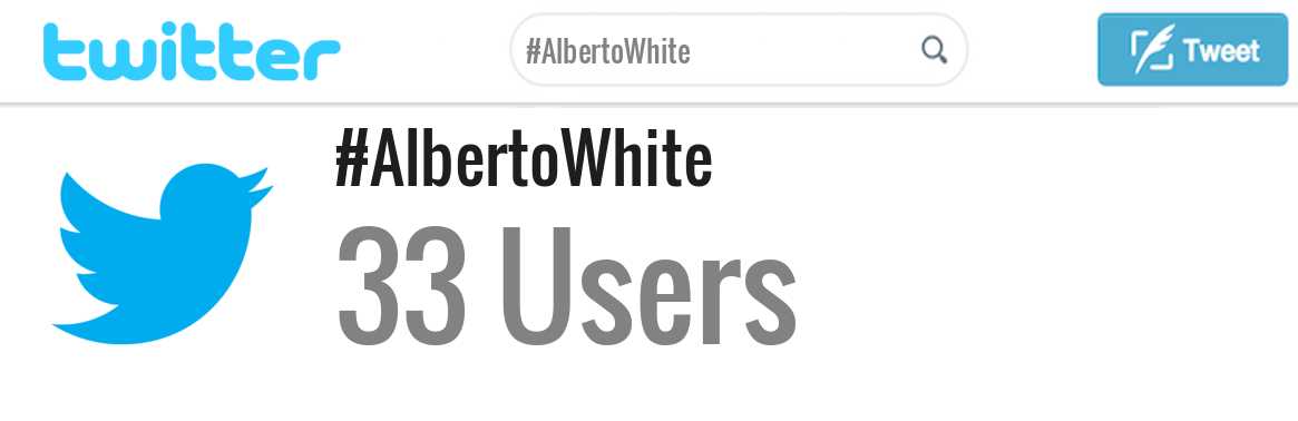 Alberto White twitter account