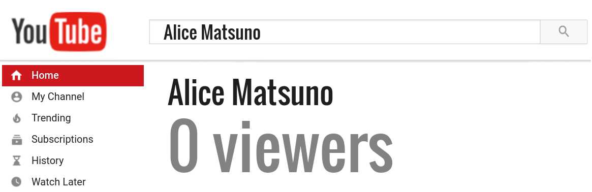 Alice Matsuno youtube subscribers