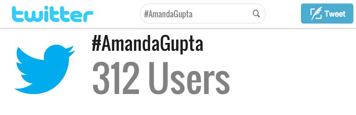 Amanda Gupta twitter account