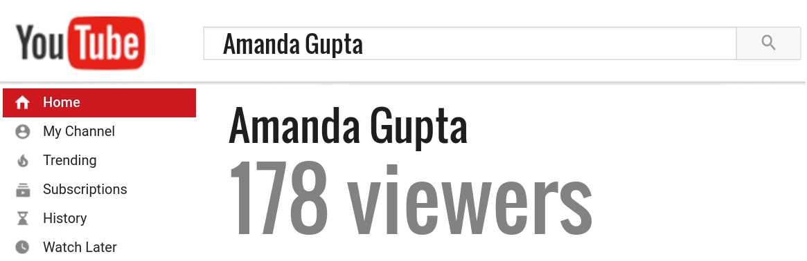Amanda Gupta youtube subscribers