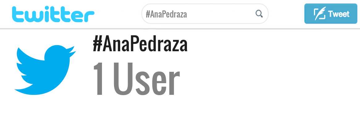 Ana Pedraza twitter account