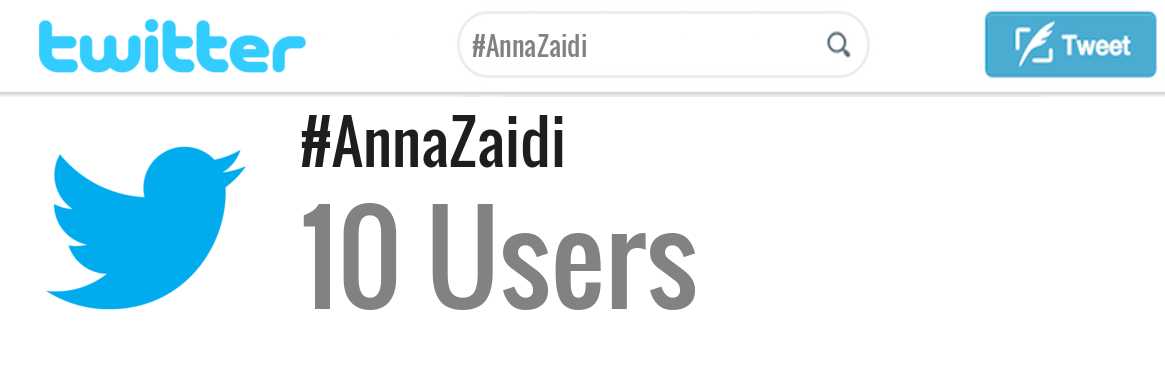 Anna Zaidi twitter account