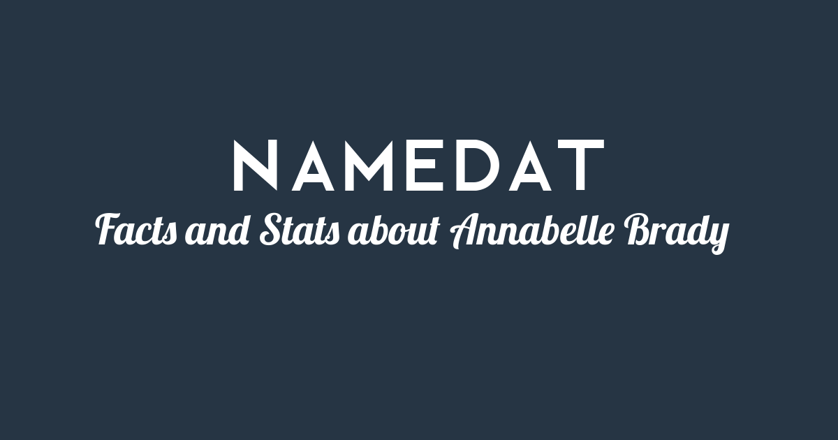 Annabelle Brady: Background Data, Facts, Social Media, Net Worth and more!
