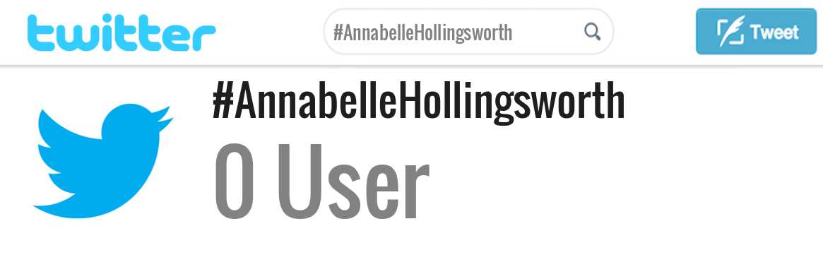 Annabelle Hollingsworth twitter account