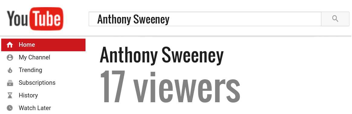 Anthony Sweeney youtube subscribers