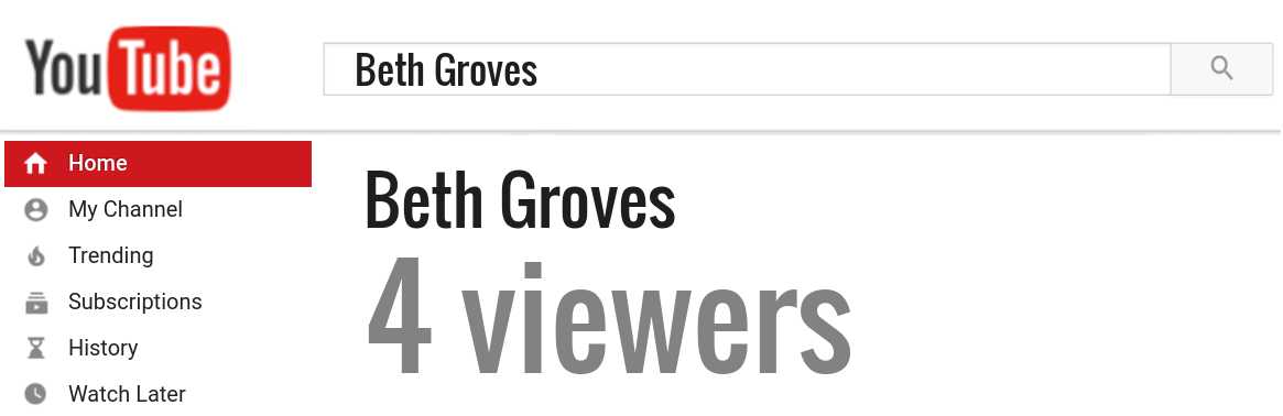 Beth Groves youtube subscribers
