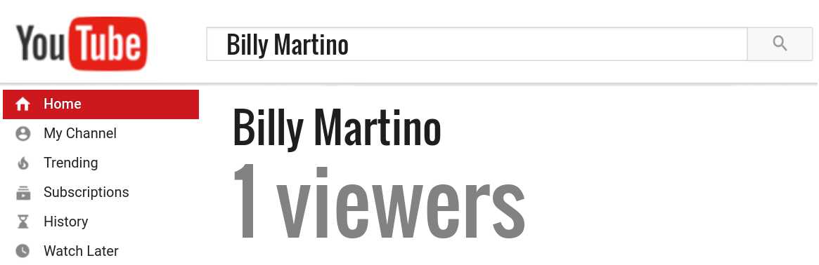Billy Martino youtube subscribers