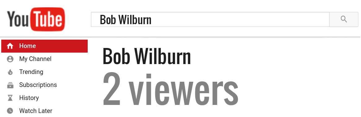 Bob Wilburn youtube subscribers