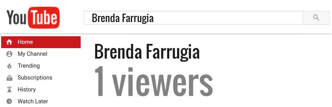 Brenda Farrugia youtube subscribers