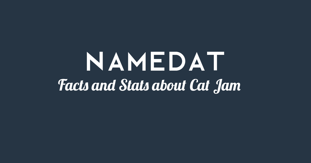 Cat Jam Background Data, Facts, Social Media, Net Worth and more!