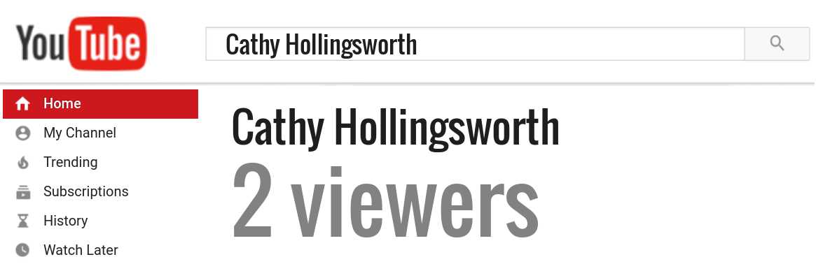 Cathy Hollingsworth youtube subscribers