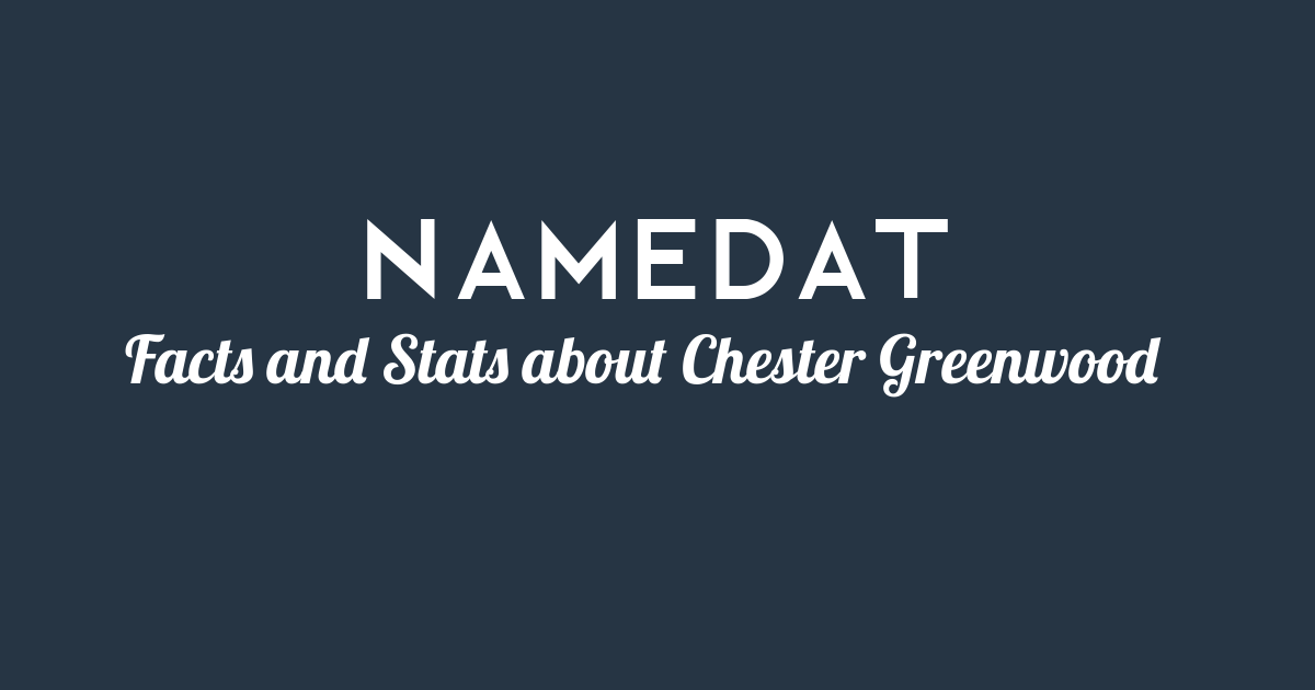 Chester Greenwood Background Data, Facts, Social Media, Net Worth and more!
