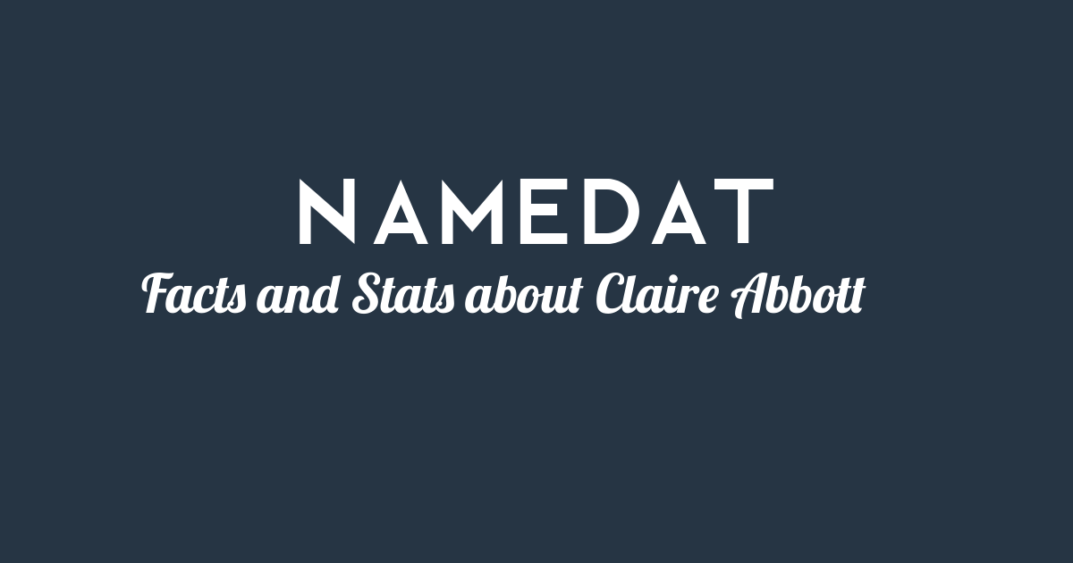 Claire Abbott Background Data, Facts, Social Media, Net Worth and more!