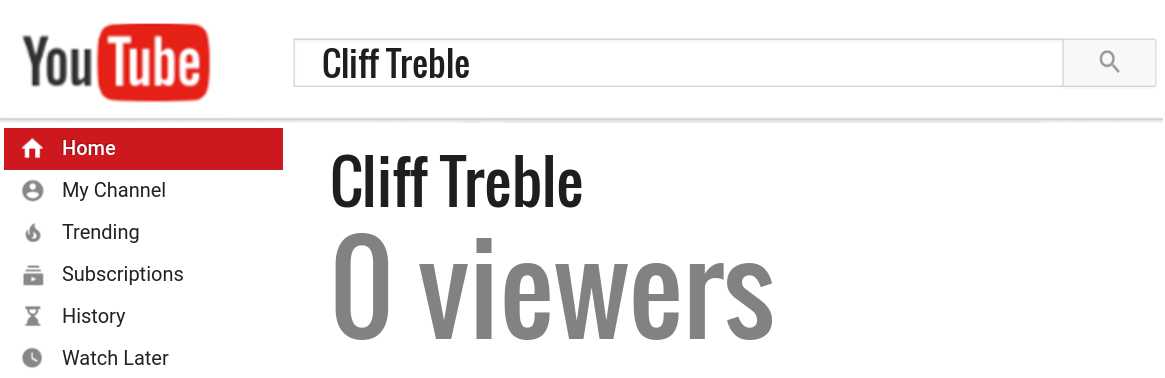 Cliff Treble youtube subscribers
