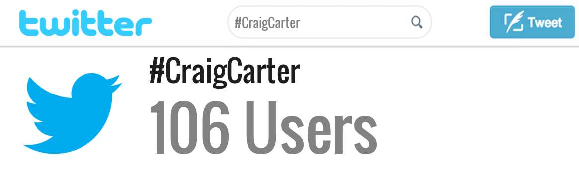 Craig Carter twitter account