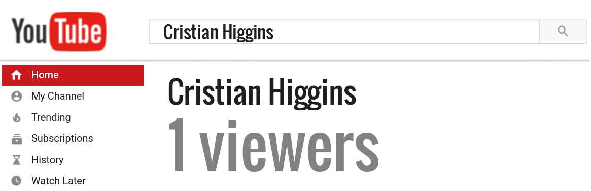 Cristian Higgins youtube subscribers
