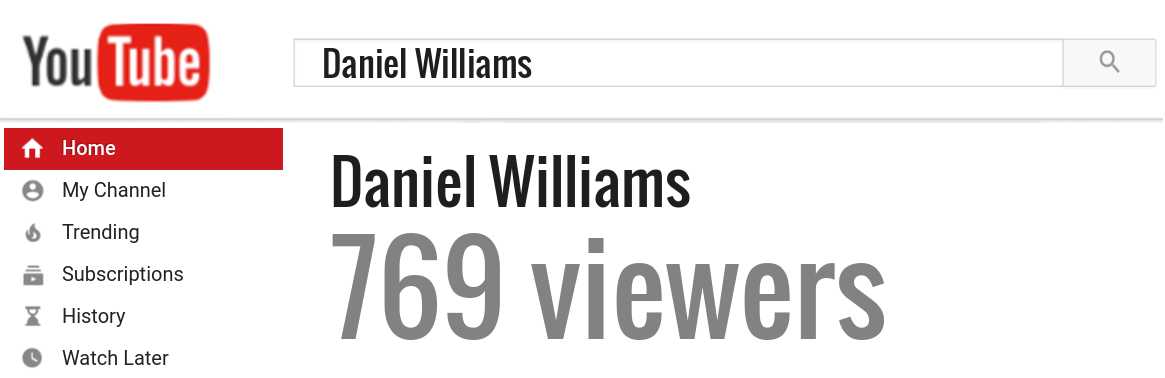 Daniel Williams youtube subscribers