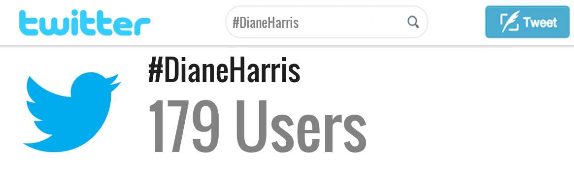 Diane Harris twitter account