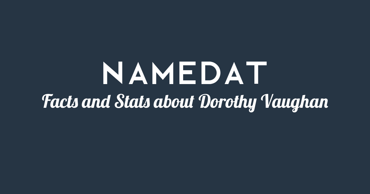Dorothy Vaughan Background Data Facts Social Media Net Worth And More Dorothy Vaughan Background Data Facts Social Media Net Worth And More