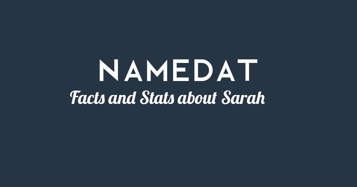 Sarah (first name): Background Data, Facts, Net Worth and more!