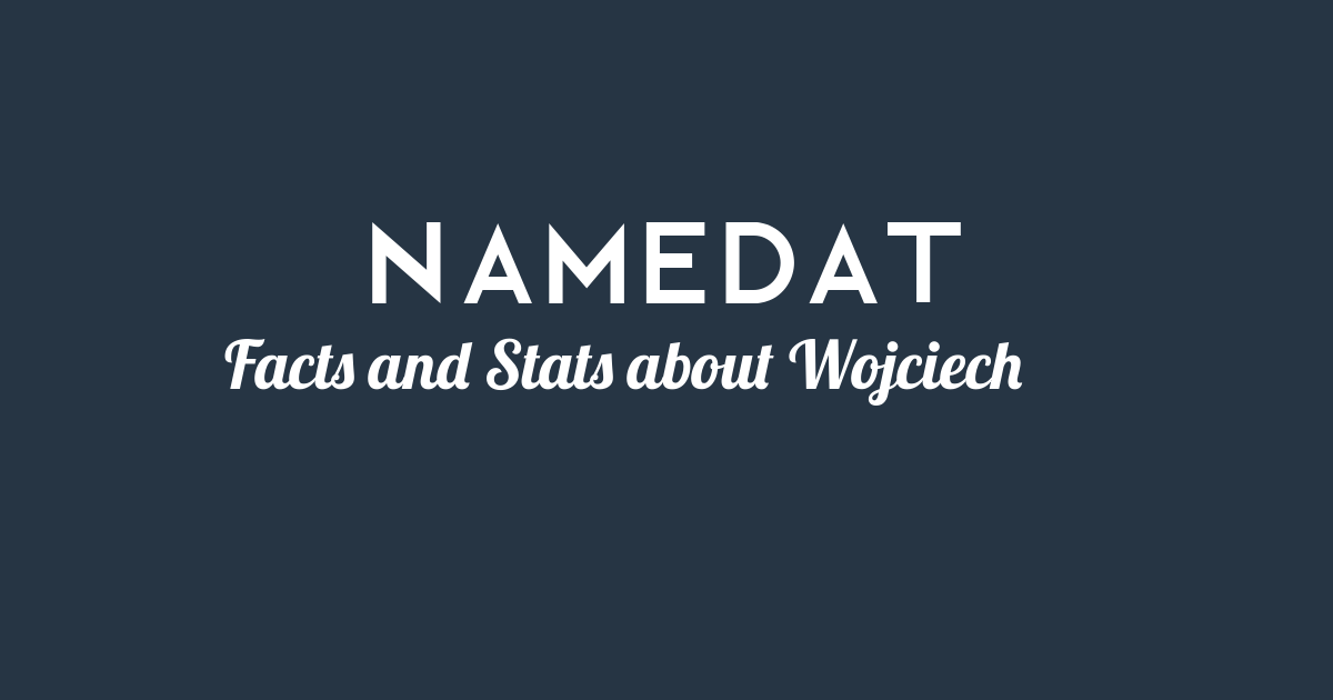 Wojciech (first name) Background Data, Facts, Net Worth and more!