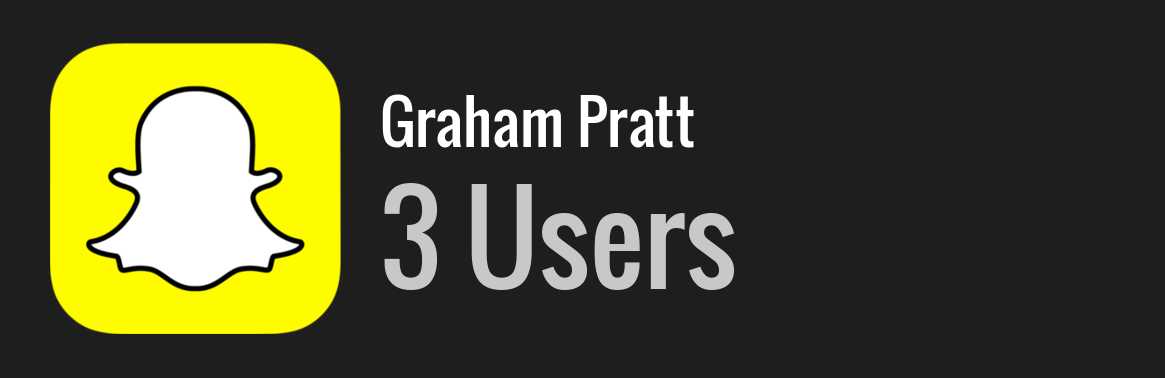 Graham Pratt Background Data, Facts, Social Media, Net Graham Pratt Background Data, Facts, Social Media, Net