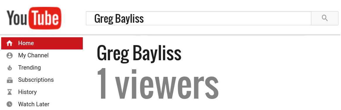 Greg Bayliss youtube subscribers