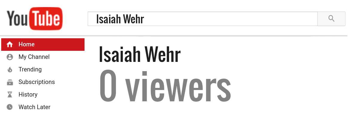 Isaiah Wehr youtube subscribers