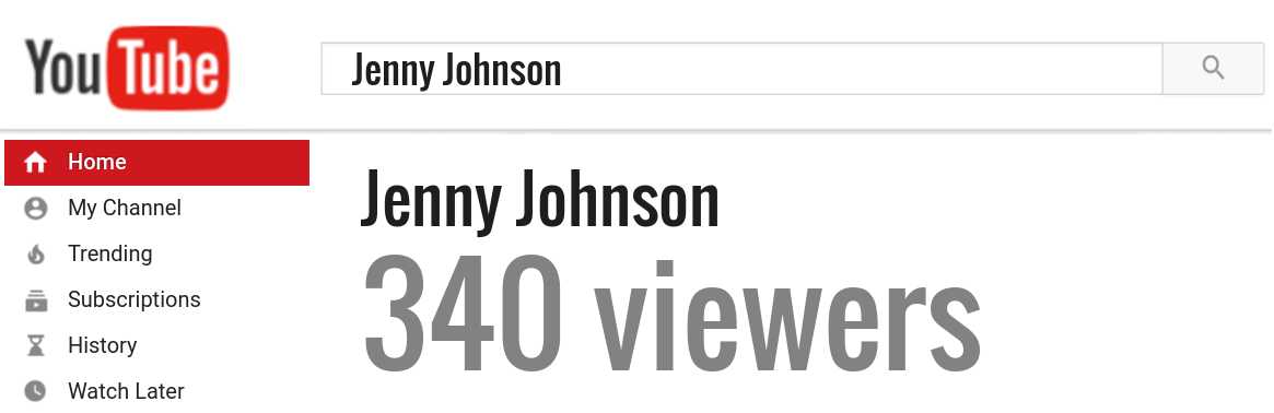Jenny Johnson youtube subscribers