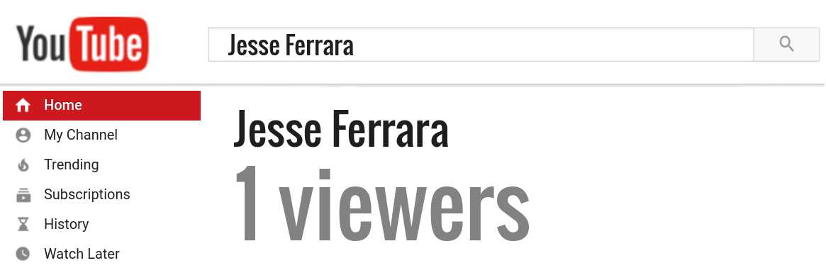 Jesse Ferrara youtube subscribers