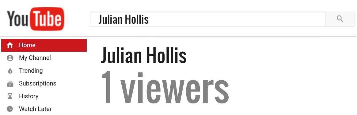 Julian Hollis youtube subscribers