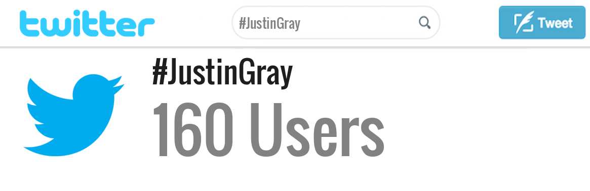 Justin Gray twitter account