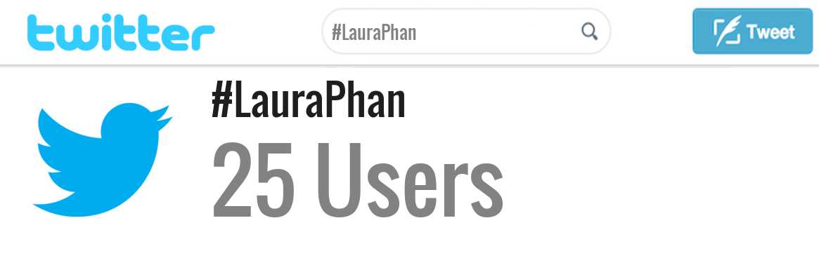 Laura Phan twitter account