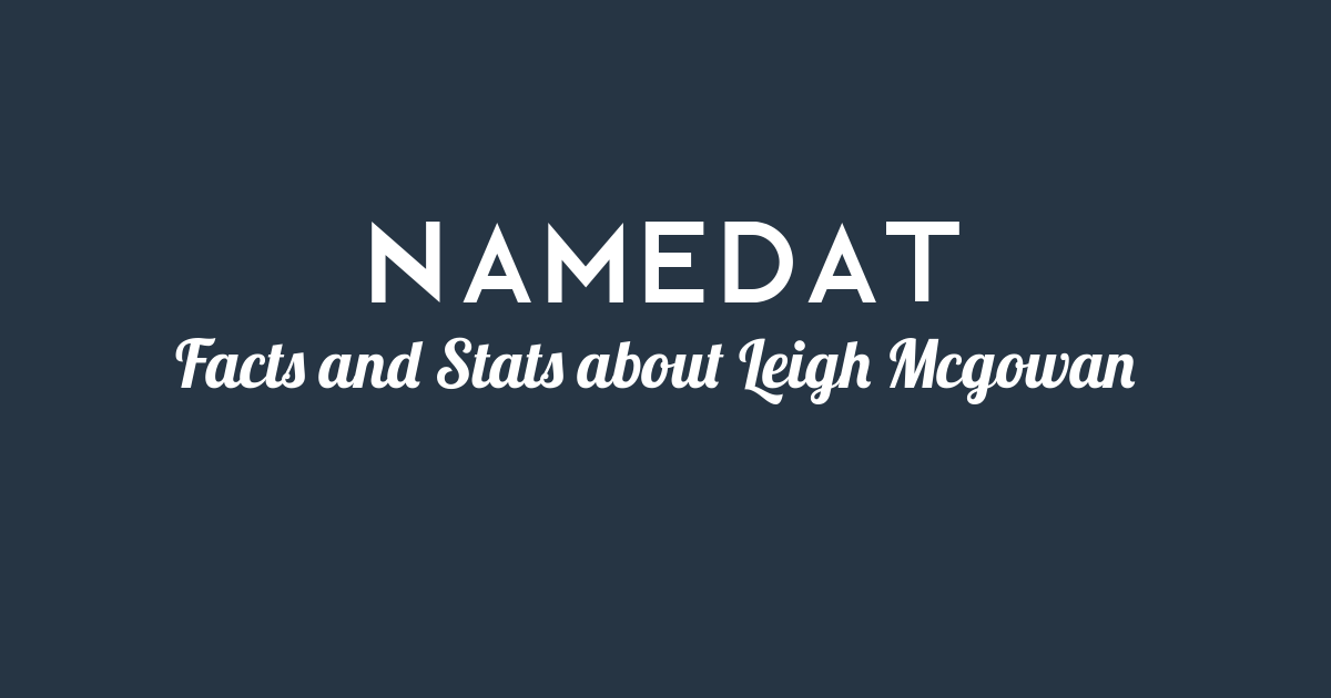 Leigh Mcgowan Background Data, Facts, Social Media, Net Worth and more!
