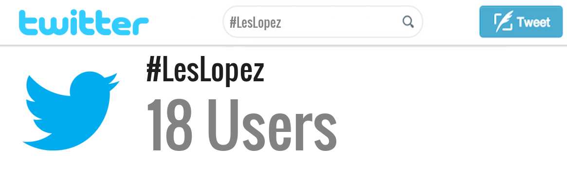 Les Lopez twitter account