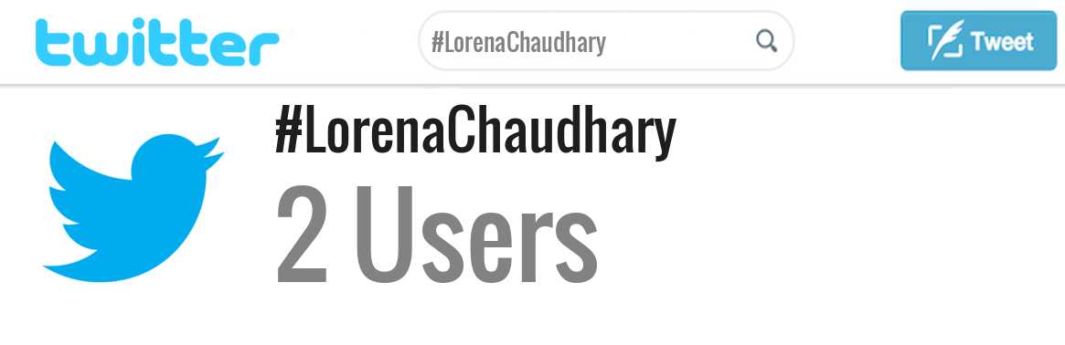 Lorena Chaudhary twitter account