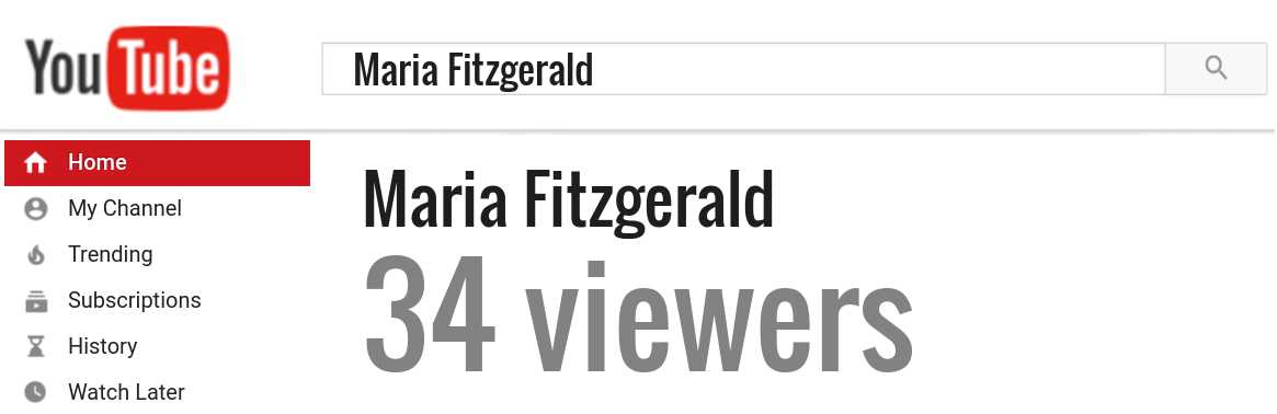 Maria Fitzgerald youtube subscribers