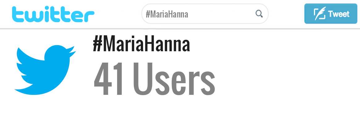 Maria Hanna twitter account