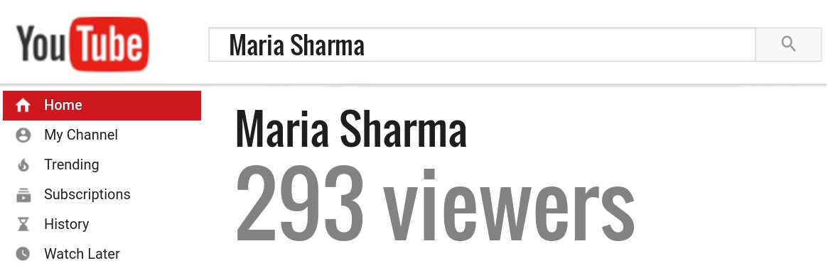 Maria Sharma youtube subscribers