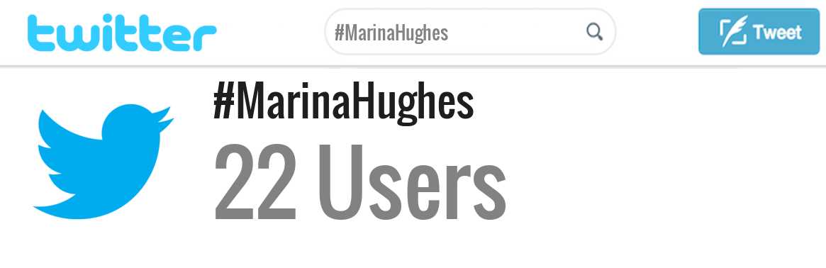 Marina Hughes twitter account