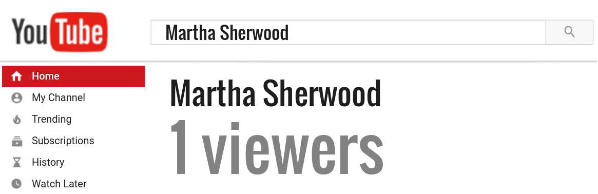Martha Sherwood youtube subscribers