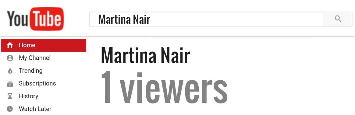 Martina Nair youtube subscribers