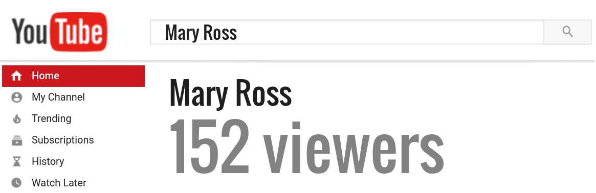 Mary Ross youtube subscribers