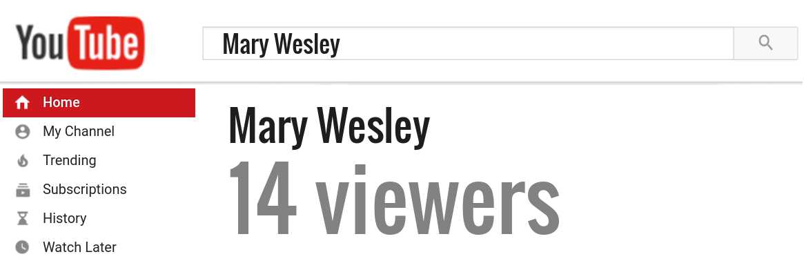 Mary Wesley youtube subscribers