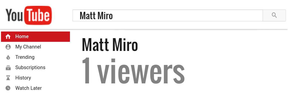 Matt Miro youtube subscribers