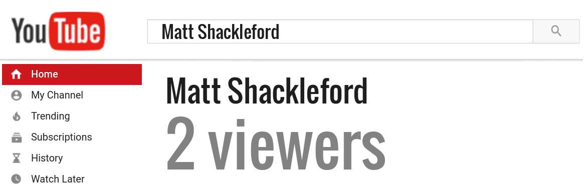 Matt Shackleford youtube subscribers