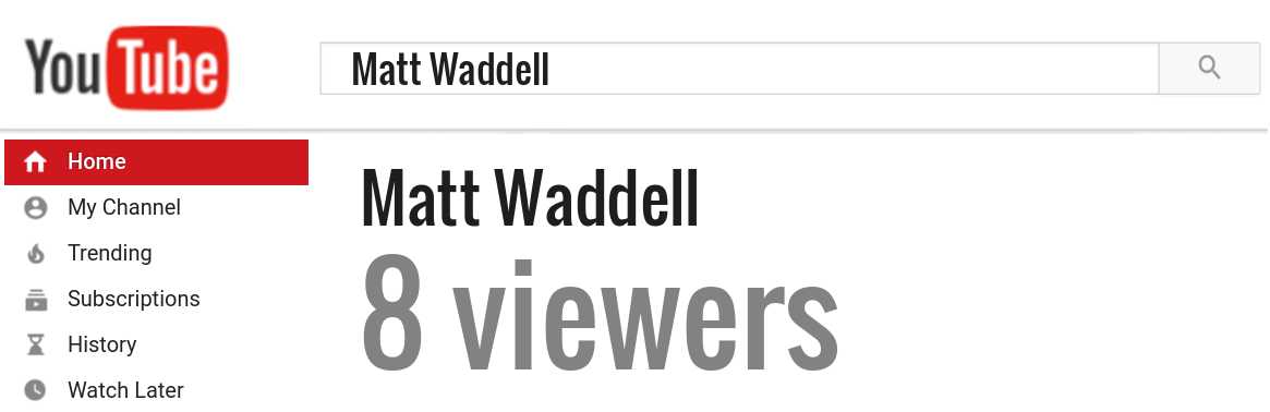 Matt Waddell youtube subscribers