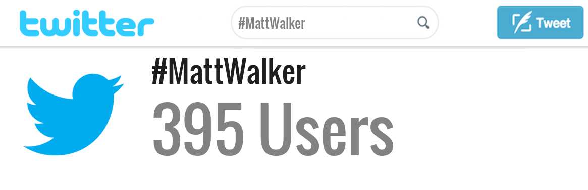 Matt Walker twitter account