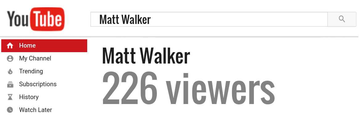 Matt Walker youtube subscribers